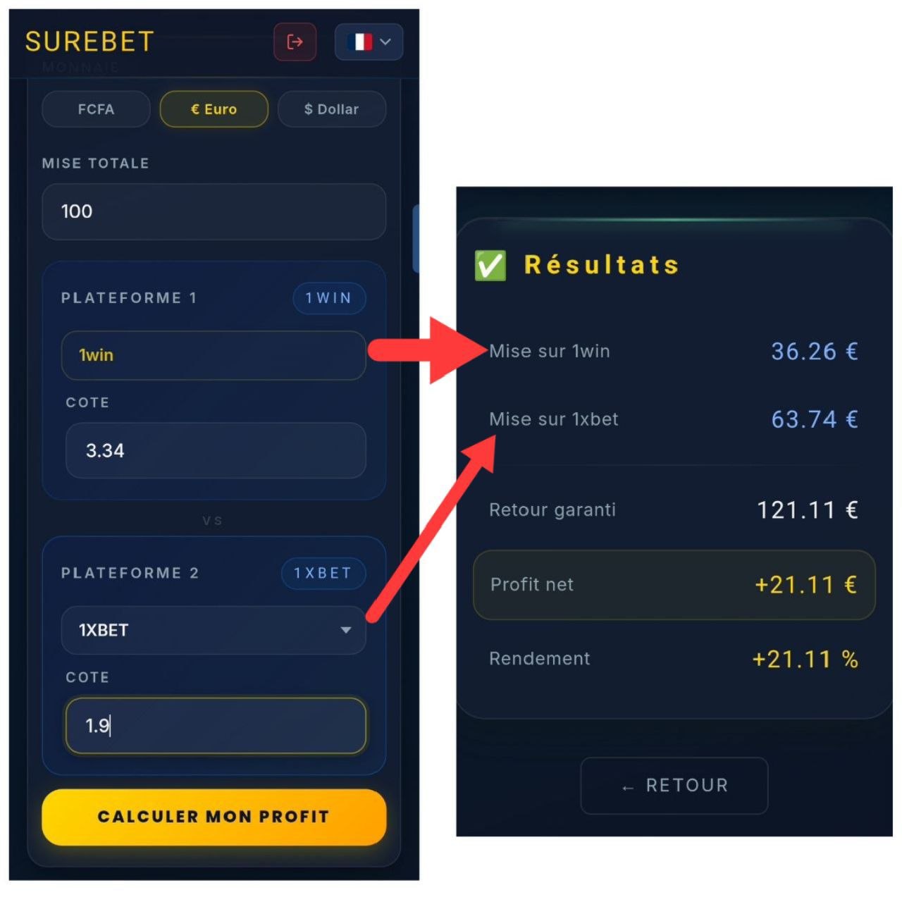 Calcul SUREBET